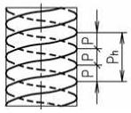 Levé závity musí být označeny za rozměrem závitu slovem LEVÝ, případně značkou LH (Left Hand) [5, 6, 8]. a) b) c) Obr. 7 Vinutí závitů [5]. a) pravý závit, b) levý závit, c) tříchodý závit. 1.