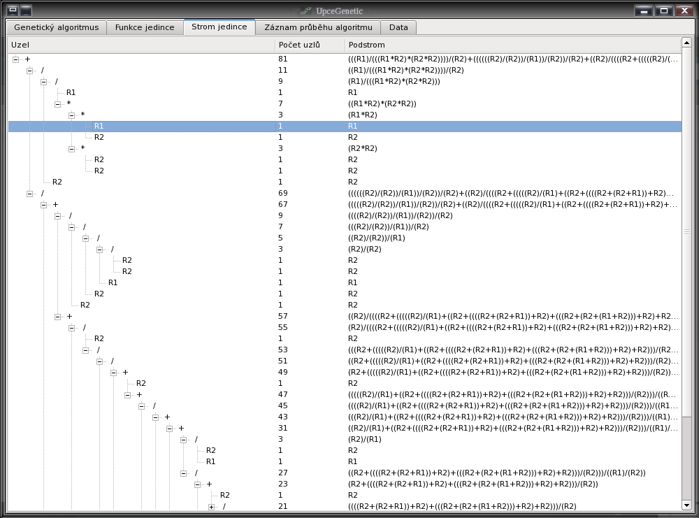 Záložka strom jedince Záložka strom (obrázek č. 3) jedince zobrazuje syntaktický strom nejlepšího jedince v aktuální generaci.
