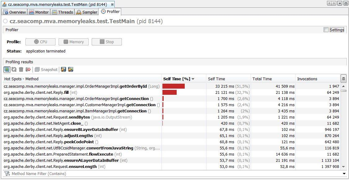 Obrázek 6. CPU profilování ve VisualVM.