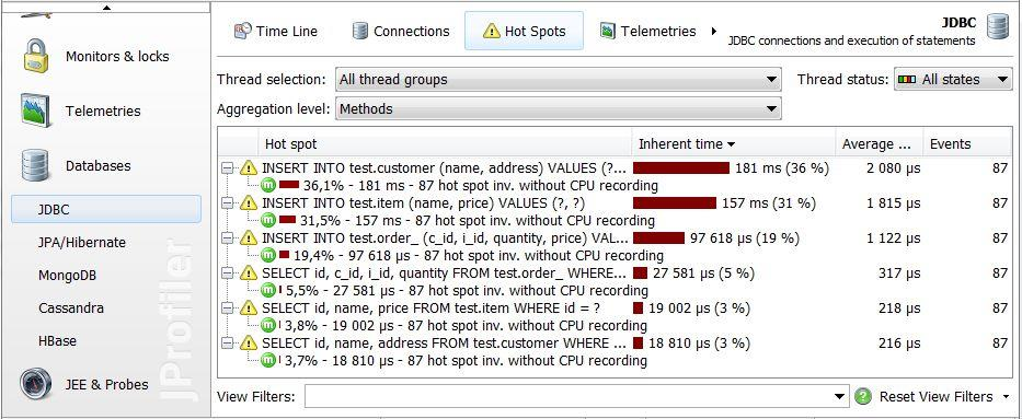 Obrázek 10. Profilování JDBC dotazů do databáze v aplikaci JProfiler.