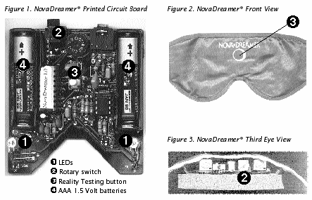 3.3.2 MILD Jednou z možných technik navozování LS je tzv. MILD (Mnemonic Induction of Lucid Dream tj. mnemotechnické navozování LS).