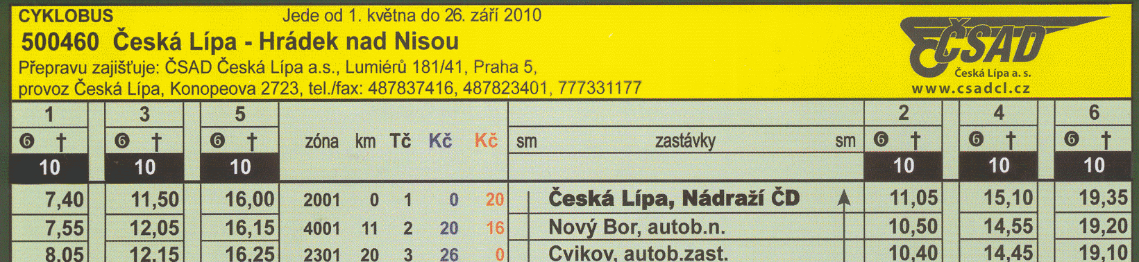 Přijde nová učitelka zeměpisu do školy. Otevře dveře do třídy, postaví se před žáky a začne: "Děti chtěla bych Vám říct..." Ale děti po paní učitelce začnou házet papírky a křičet, aby vypadla.