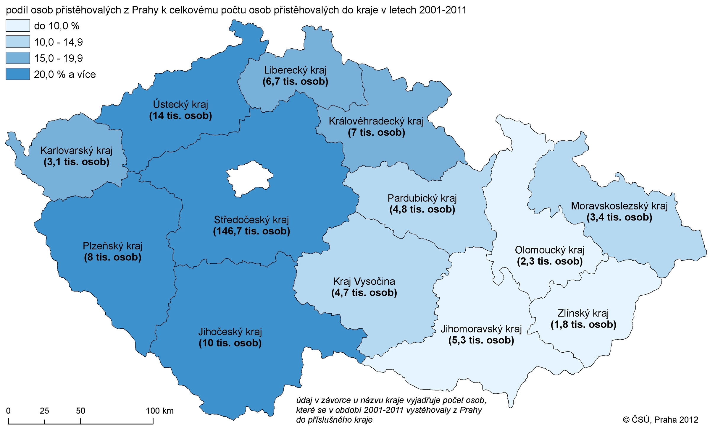 Jak již bylo řečeno v úvodu kapitoly, celkovou emigraci z Prahy lze rozdělit na osoby, které se stěhují do zahraničí (z celkového počtu vystěhovalých z Prahy v letech 2001 2011 činila tato emigrace