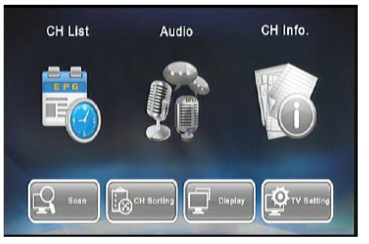 III.1.1 CH List seznam kanálů Pro zobrazení informace o kanálech, prohlížení programu a pro přístup do Elektronického programového průvodce (EPG). a. Seznam kanálů 1.