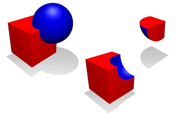 Zásadním rozdílem v tomto směru je, že v GIS se 3D geometrické reprezentace zatím nevyužívá příliš často, a tak ani analytická funkcionalita nad těmito geometrickými reprezentacemi není ustálená.