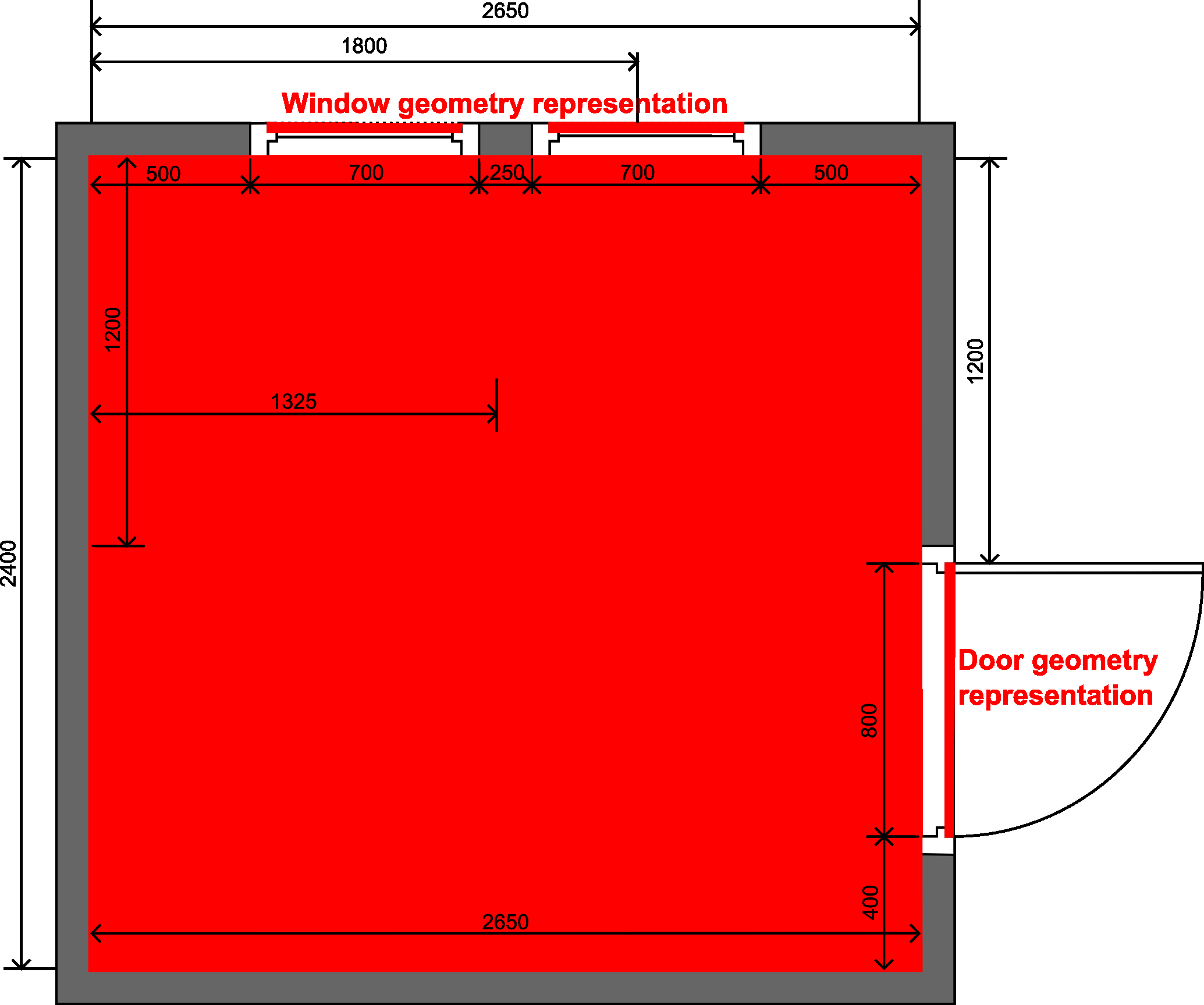 Prostorové analýzy v prostředí BIM podobný význam v tom smyslu, že do jisté míry definují podrobnost geometrie.