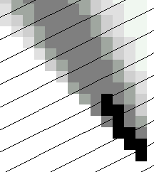 D (infinity) Multiple flow direction model 4 5 Steepest direction downslope 0 3 2 1 2 1 Proportion flowing to neighboring grid cell 2 is 1 /( 1 + 2 ) Proportion flowing to neighboring grid cell 1 is