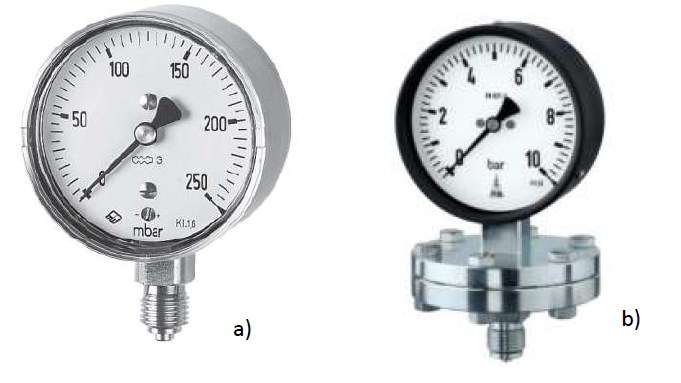 KONTROLNÍ A MĚŘICÍ PŘÍSTROJE a) K měření teploty Používají se různé teploměry kapalinové (rtuťových, lihových), bimetalové (založených na různé tepelné