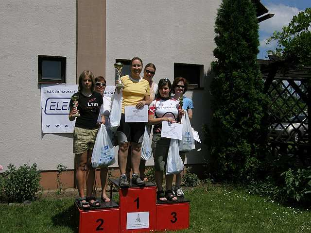 MTBO orientační závody na horských kolech V neděli 27. června 2010 se uskutečnil v okolí Kralup nad Vltavou 5. ročník MTB orientačního závodu dvojic na horských kolech.