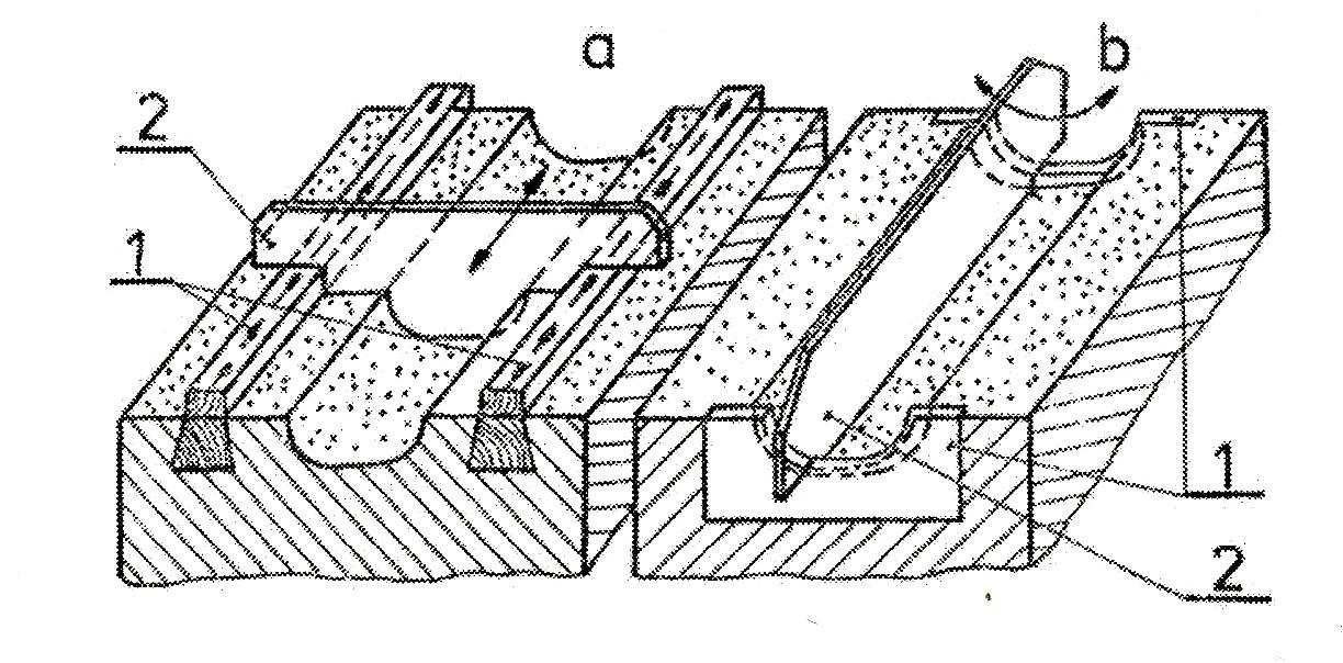 UTB ve Zlíně, Fakulta technologická 27 Obr. 17. Zařízení pro rovinné šablonování, a)podélné, b)příčné [2] 4.