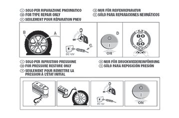 SEZNÁMENÍ S SADA "Fix&Go Automatic" Je umístěna v zavazadlovém prostoru v kontejneru obr. 107. V kontejneru je i šroubovák a tažné oko. Sada obr.