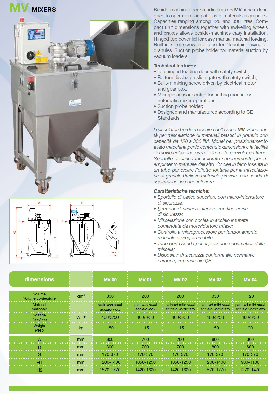 Řada mixérů MV je koncipována jako přístavné zařízení plastových materiálů ve formě granulátu. Kapacitní rozsah je mezi 120 a 330 litry.