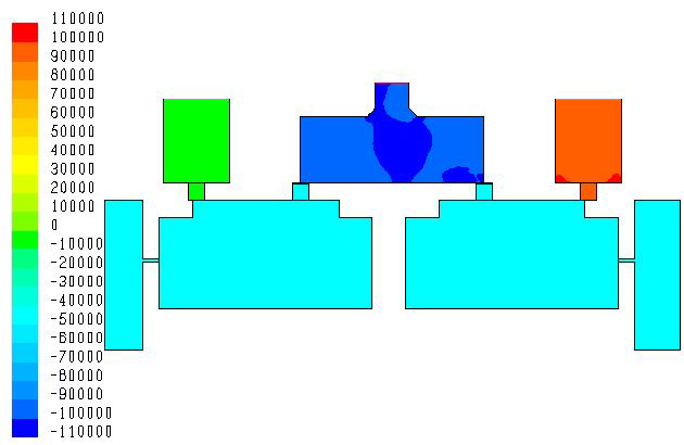 V. Dvořák Obr. 8. Kontury statckého tlaku ro rottlak -100 kpa a odchylku tlaku CH 4 +100 kpa, detal vstuního otvoru CH 4. Na obr.
