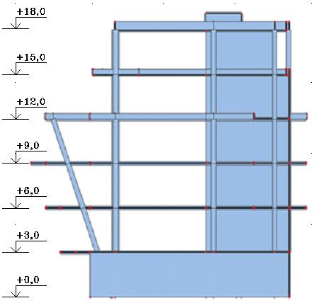 Obr. 2.