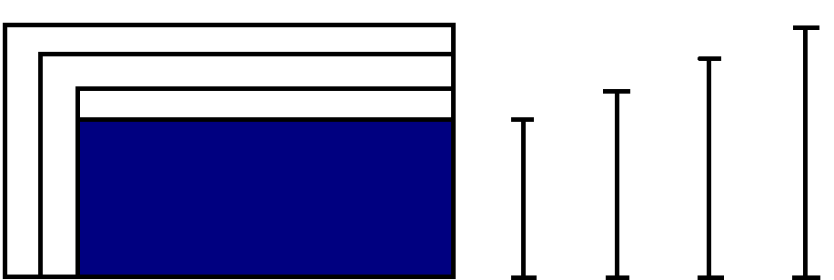 2.2.2. Princip měření elasticity z výšky nebo průměru tablety Tablety procházejí po vylisování expanzí.