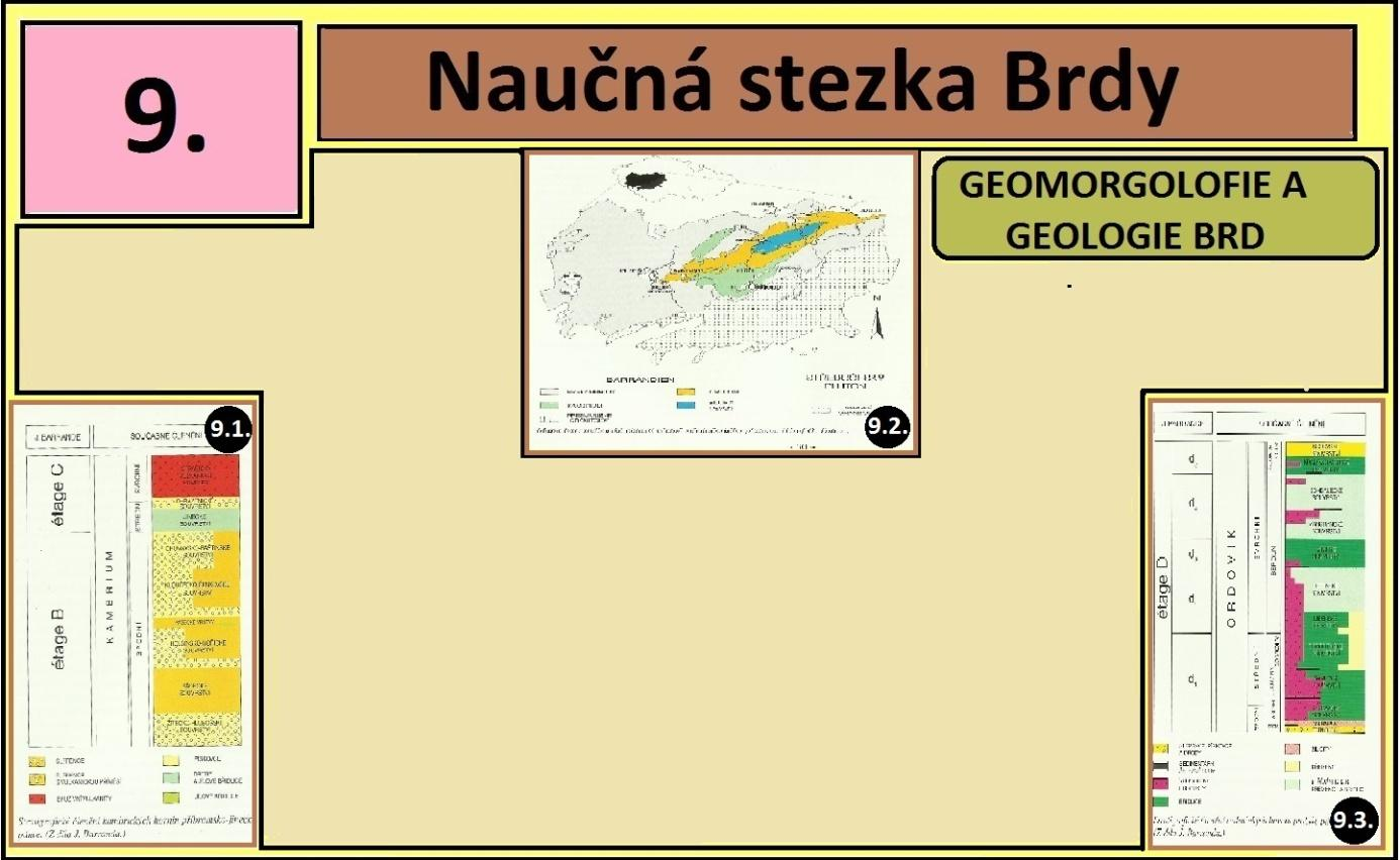 9. Geologie a geomorfologie Brd Nejdříve se budu snažit vymezit VÚB po geomorfologické stránce.
