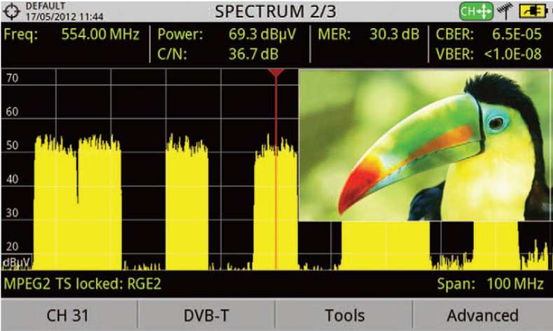 GHz VF vstup: pásmo 1: 2150