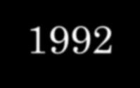 První charta práv nemocných byla vyhlášena v USA (1972), kde byly vždy vysoce ceněny lidská práva a občanské svobody David Anderson (farmakolog z