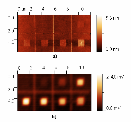 KELVINOVA SILOVÁ MIKROSKOPIE Graf 5: Závislost povrchového potenciálu na napětí použitém během LAO Dále bylo prováděno měření KFM na vyoxidovaných čtvercích, jejichž příprava byla opět podrobněji