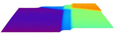 Příklad měření 40 nm x 40 nm Ag 4 atomové terasy