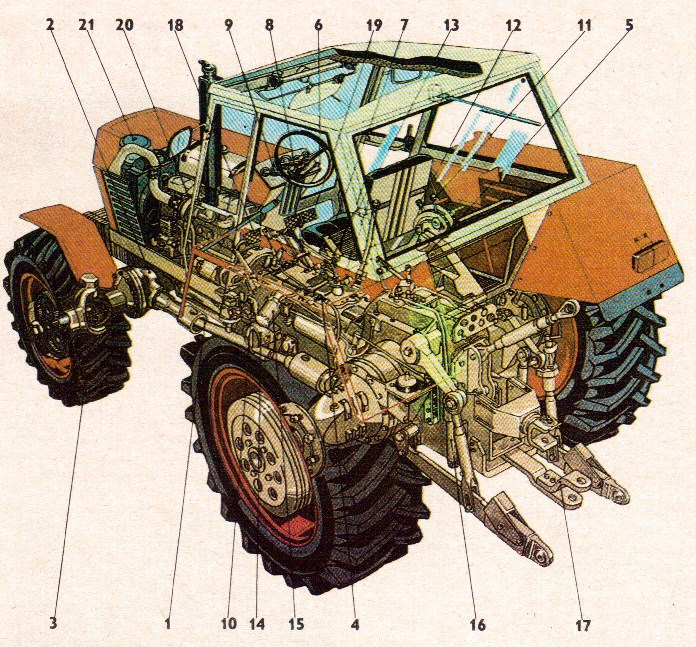 TRAKTORY A MOTORY ZETOR až 1981, protože nově vyráběné modely Zetor 5011, 6011, 6045, 7011 a 7045 s sebou přinesly především výrazně změněný design traktoru a s novou kabinou také lepší ergonomii a