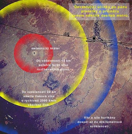 odvrátit. neprobíhalo tak rychle, a rovněž proto, že v nich probíhal intenzivnější geologický průzkum.