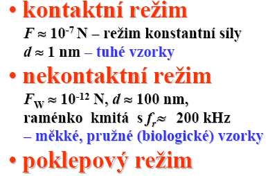 AFM Možnosti zobrazení V kontaktním modu analogicky k STM dva možné režimy: s konstantní výškou