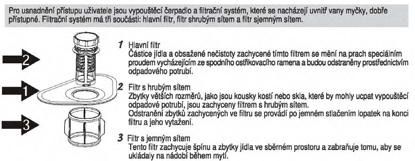 Filtrační systém Péče o myčku nádobí Ovládací panel očistěte navlhčeným hadříkem a pak ho pečlivě osušte. Na čištění povrchu používejte dobrou leštěnku na kuchyňská zařízení.