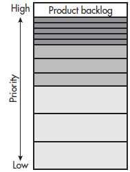 3. SCRUM Obrázek 3.4: Míra detailu u položek backlogu Release backlog Release backlog sdružuje požadavky z Product backlogu potřebné pro určité vydání (release).