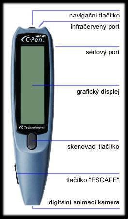 Kvalita skeneru je značně ovlivněna lidským faktorem,totiž pevností ruky, jíž se skenuje, a rychlostí skenování předlohy. Uživatel přejíždí po řádcích s textem.