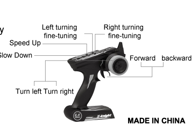 Popis funkcí dálkového ovládání Speed up zrychlení Slow down zpomalení Turn left / Turn right otáčení vlevo a vpravo Left turning fine tuning