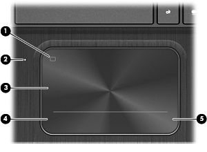 Horní strana TouchPad Součást Popis (1) Tlačítko zapnutí/vypnutí zařízení TouchPad Slouží k zapnutí nebo vypnutí zařízení TouchPad.