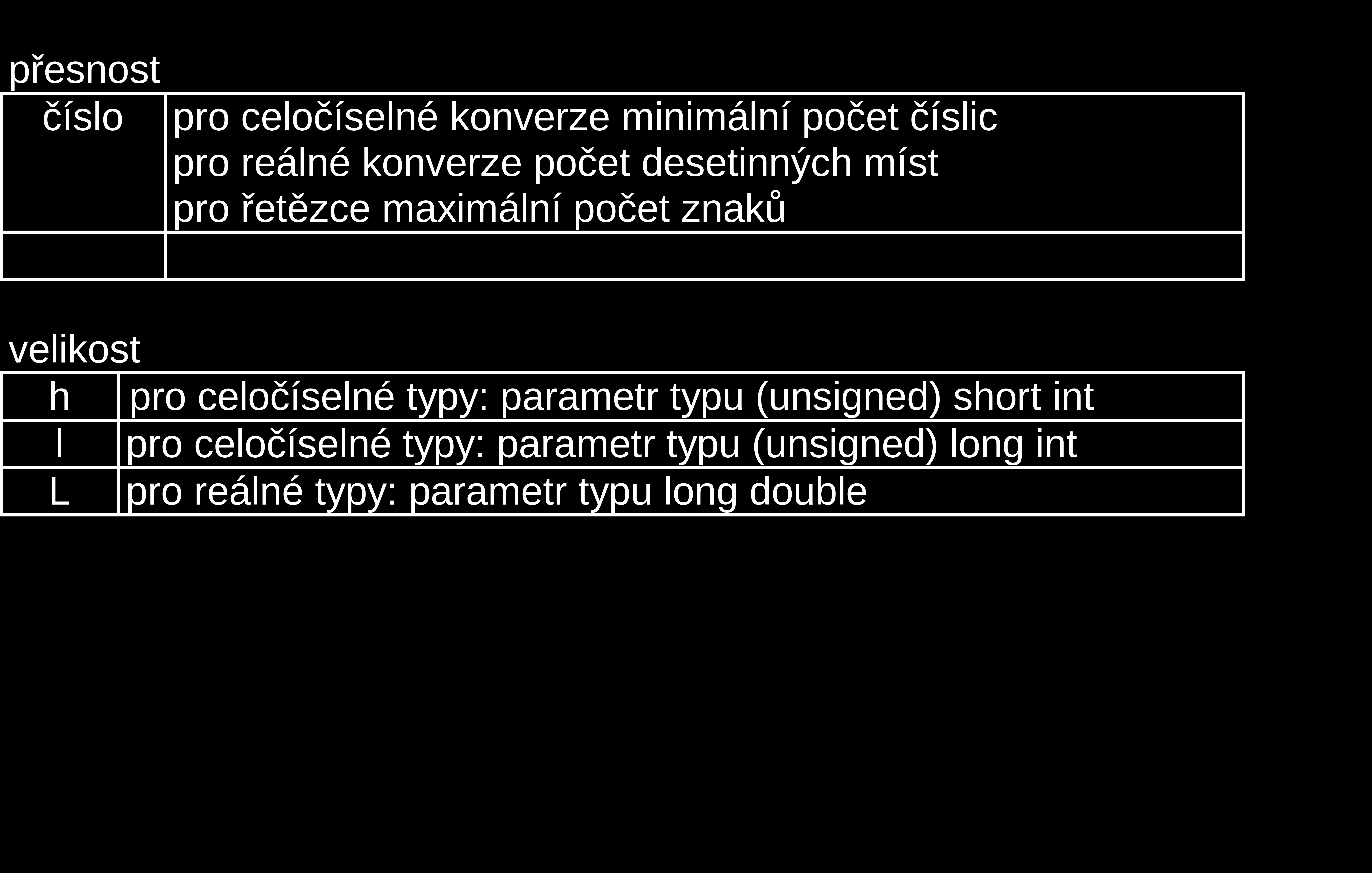 Výstupní konverze