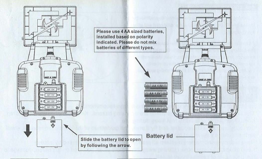 4. 3.7 V 700 mah baterie 5. Ram karta Vložení baterii do dálkového ovládání Slide the battery lid to open by following the arrow- otevřete kryt baterie posunem směrem dolů.