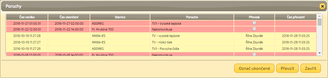 6 Poruchy Tlačítko Poruchy v pravém horním rohu okna dispečerského systému má dvě základní funkce: po kliknutí na něj se zobrazí seznam poruch, informuje o aktuálním stavu poruch zvýrazněné při