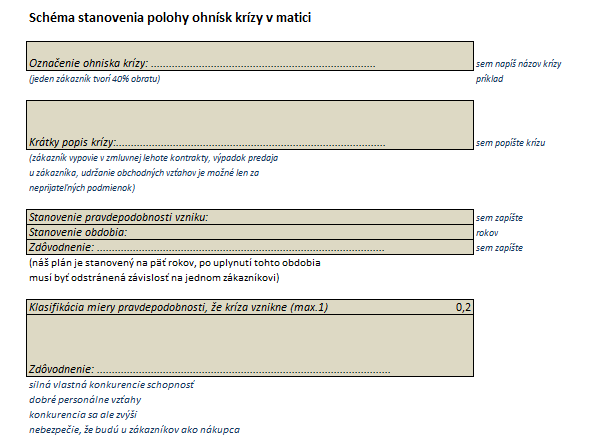 Formulár