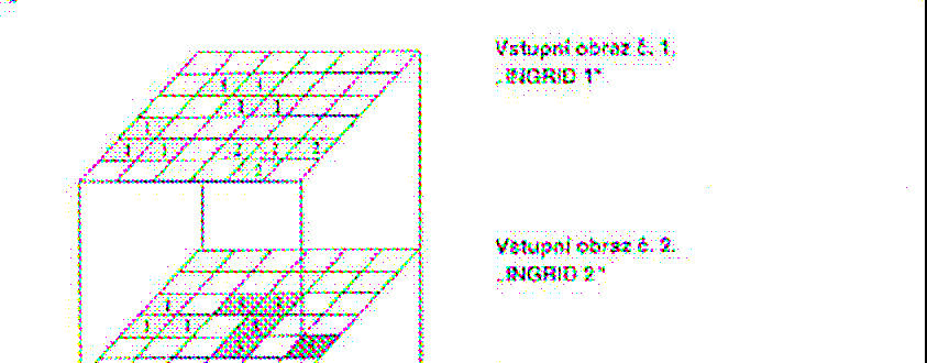 Mapová algebra U rastrových reprezentací se místo topologického překrytí používá nástroj zvaný mapová algebra.