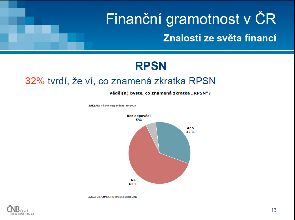 Zdroj: ČNB: Tisková konference MF a ČNB,