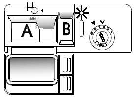 o Oddíl, označený A na obrázku, je určen pro mycí prostředek hlavního mycího cyklu. Do dávkovače se pro jedno mytí vkládá pouze jedna tableta mycího prostředku.