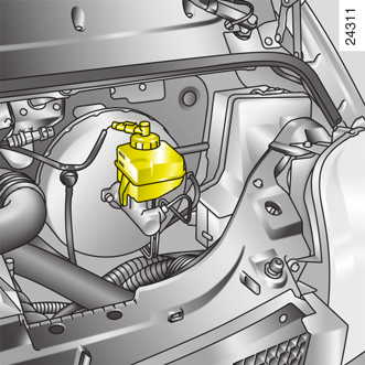 HLADINY 1 Brzdová kapalina Kontrolu hladiny brzdové kapaliny je třeba provádět často, v každém případě vždy, když pozorujete sebemenší snížení účinnosti brzd.
