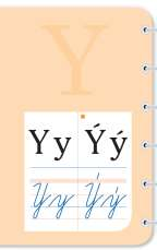 Návrh prípravy na vyučovaciu hodinu číslo 75 zošita na písanie. Je to rodinka písmena ypsilon. Vyvodenie tvarov písmena Y na nápovednej tabuli 3.
