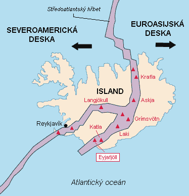 Obr. 3: Rozmístění sopek na Islandu (Zdroj: Wikipedia (autor: Chris 73)) 4.1.