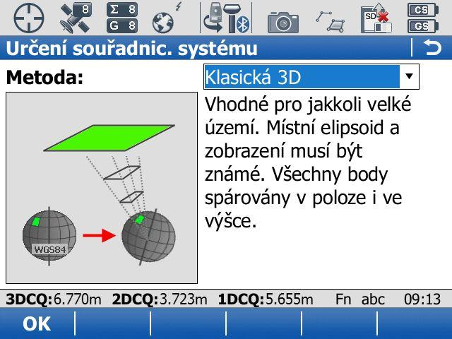 1, které používá například CZEPOS, je výpočet vaší pozice přizpůsoben vaší pozici a vašim překážkám.