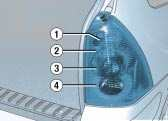 Těchto 5 žárovek se mění po demontáži svítilny: sundejte boční obložení zavazadlového prostoru na příslušné straně pro získání přístupu ke svítilně, vyšroubujte upevňovací matici svítilny uvnitř