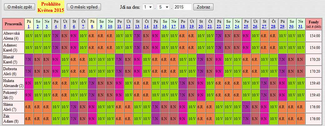 Například pan Karel Adamec z kolektivu A má první 3 dny volno. V pondělí 4. nastupuje na noční, kterou dokončí v úterý 5. a ještě večer nastoupí na druhou noční. Tu dokončí ve středu 6.