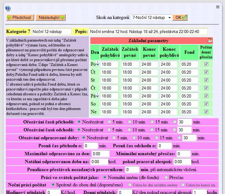 První den totiž pracovník nastupuje až večer, druhý den končí jedna noční ráno a druhá začíná opět večer.