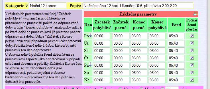 Tedy večer už na další noční nenastupuje a pracuje vlastně jen od půlnoci (0:00) do 6 do rána: Fondy všech 3 kategorií odpovídají době bez započtení přestávek.