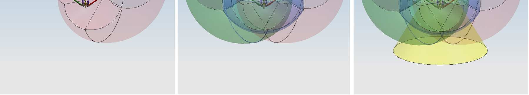 Skutečný pracovní prostor se získá vytvořením matematického modelu celé konstrukce.