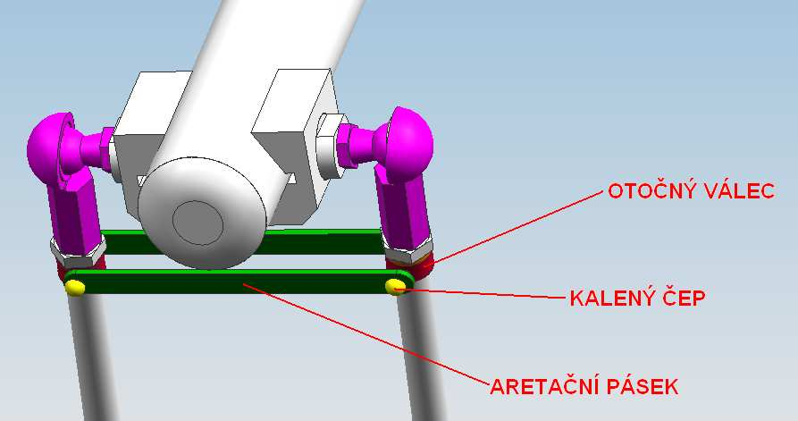 Str. 94 7.2.3. KLOUBY Pro návrh jsou použity kulové klouby Iglidur s teflonovou vložkou. Použití kulových kloubů u Delta robotů je velmi časté.