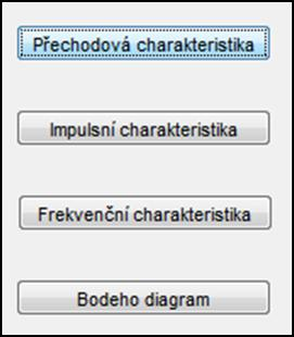 Obr. 4.3 Zákldní chrkteritiky 4.3 Popi funkce progrmu Zjištění zeílení y = get (hndle.edit, 'String'); Y = tr2num(y); u = get (hndle.edit2, 'String'); U = tr2num (u); F = tf (Y,U); tu = get (hndle.